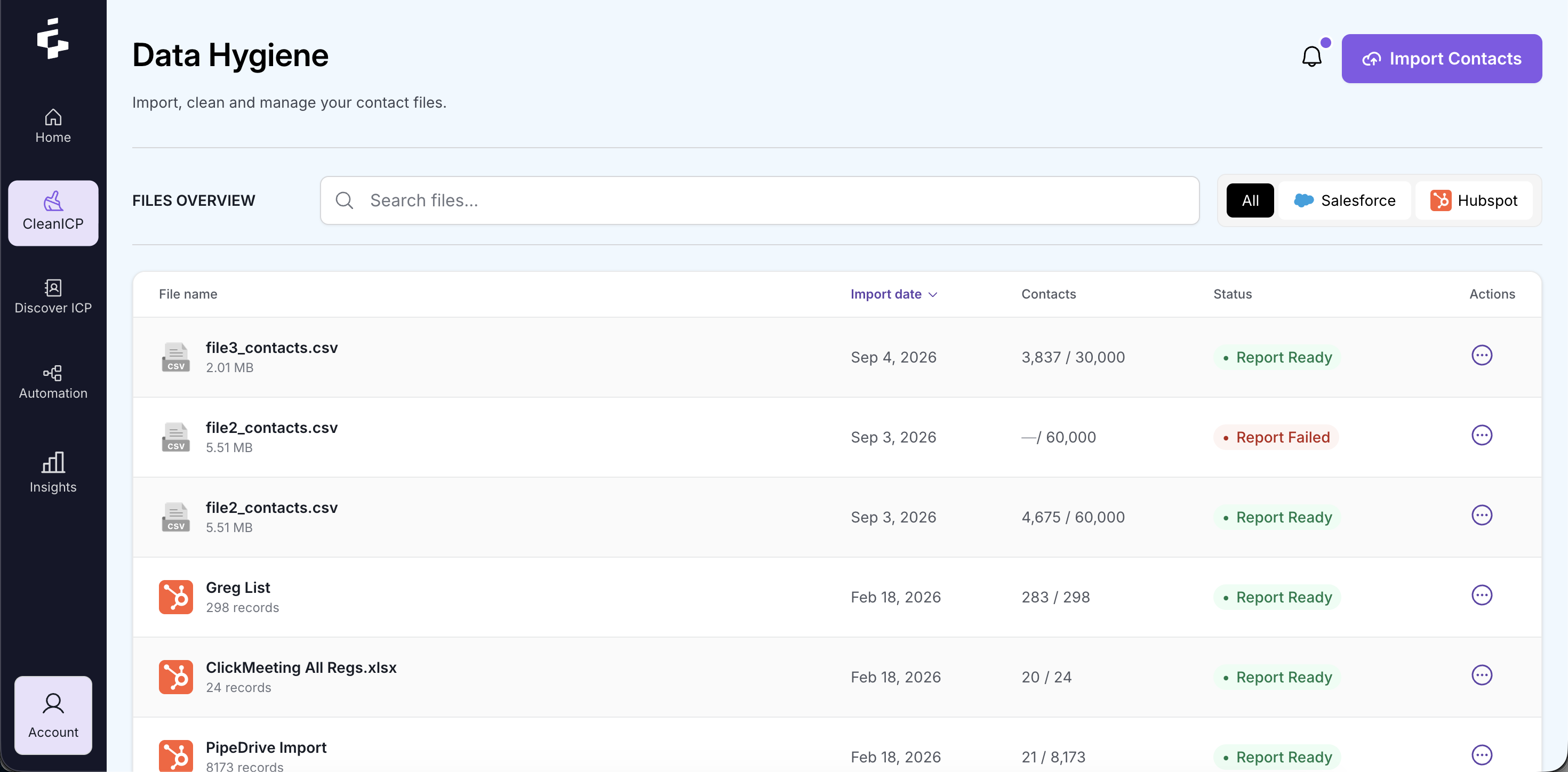 CleanICP file overview showing imported contact files and their report status