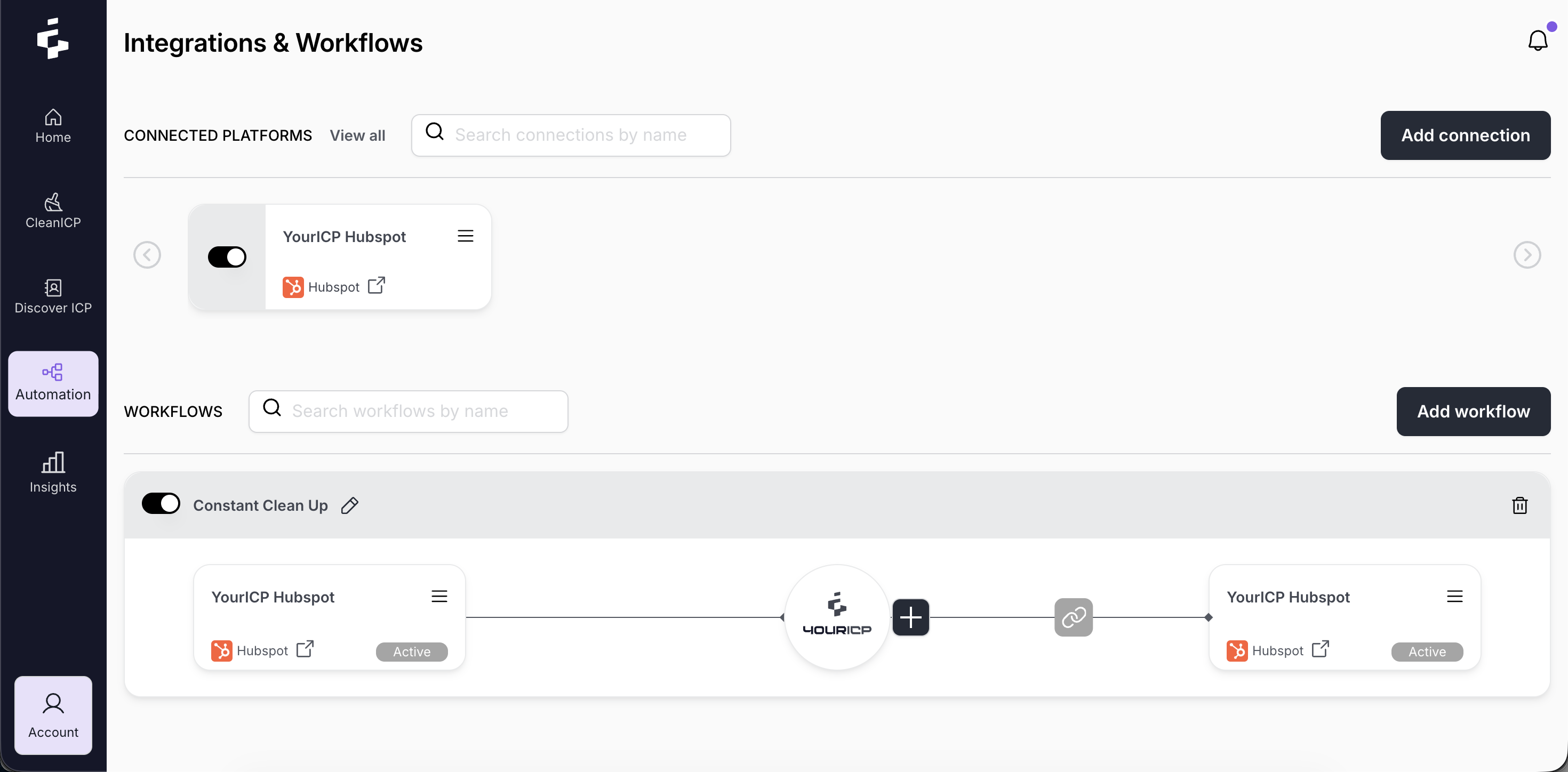 YourICP integrations and automation workflow connected to HubSpot